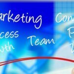 Lee más sobre el artículo 5 puntos importantes del Marketing para Emprendedores