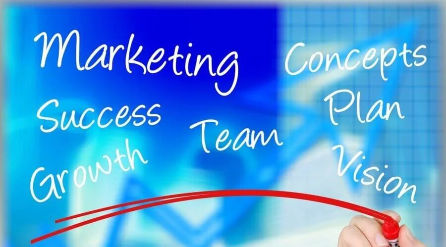 En este momento estás viendo 5 puntos importantes del Marketing para Emprendedores